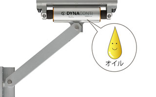 ダイナコンティイメージ1